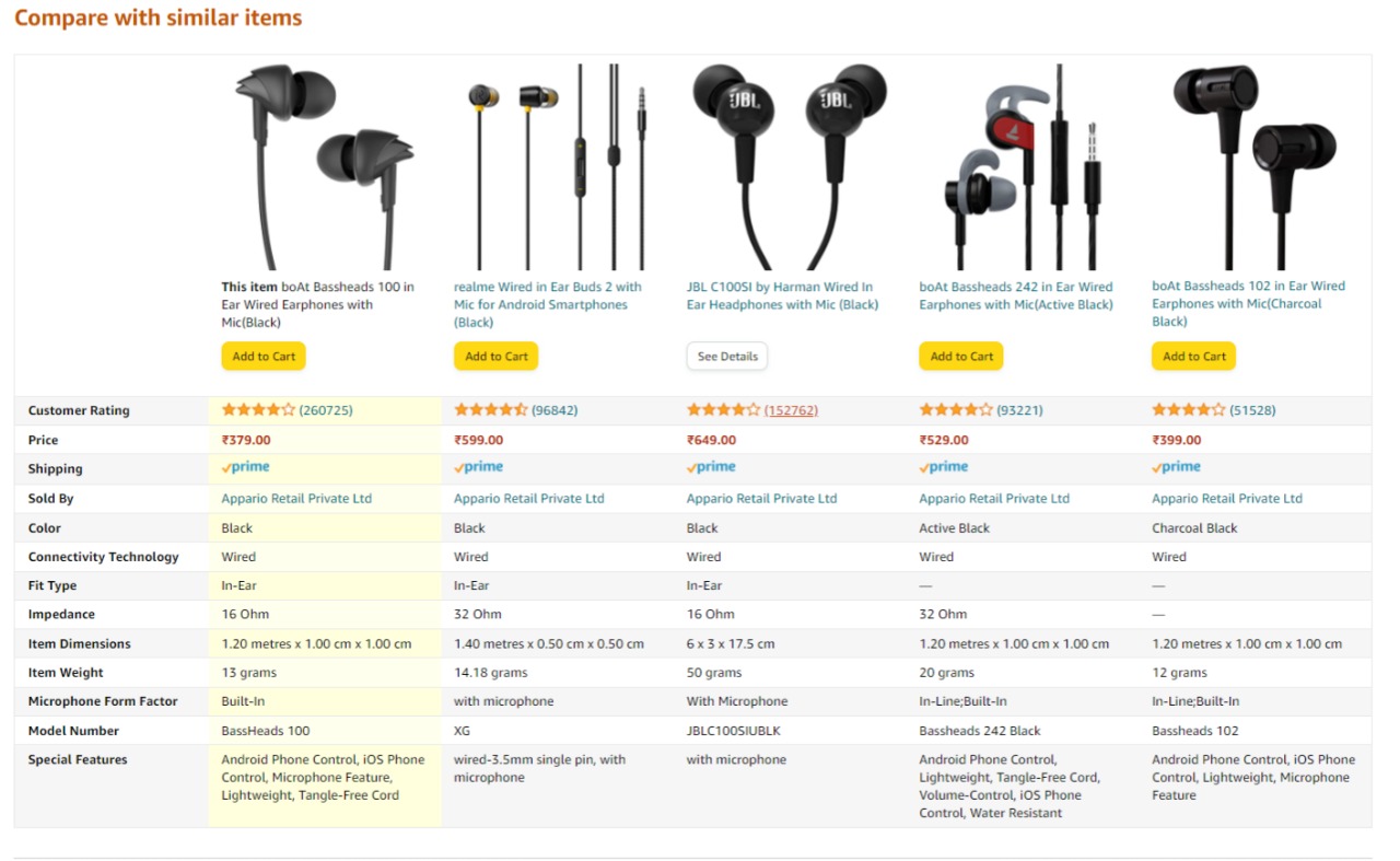 amazon compare list amazon-compare-list