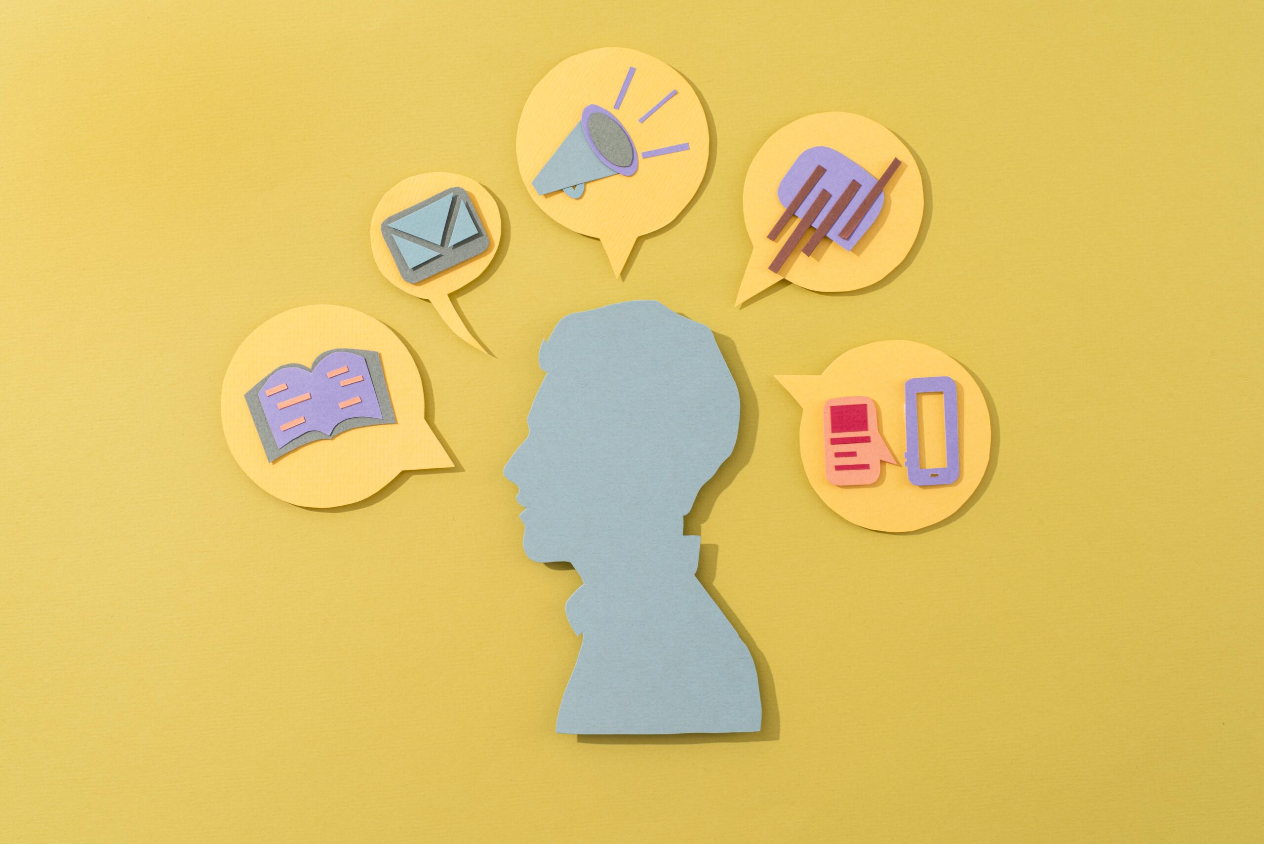 How interactive content helps a brand grow online