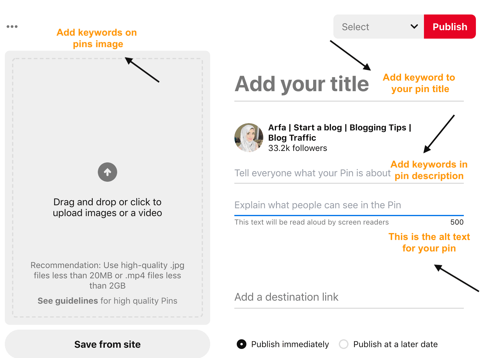 keywords on pinterest pin